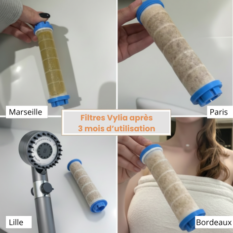 Vylia™ - Pommeau de Douche Filtrant 5 en 1